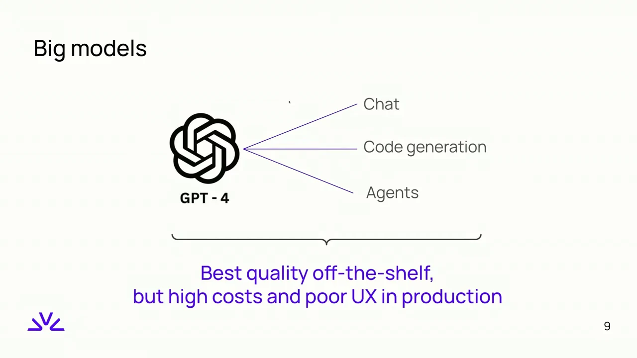 Slide linking GPT-4 to chat, code generation, and agents, with the statement “Best quality off-the-shelf, but high costs and poor UX in production.”