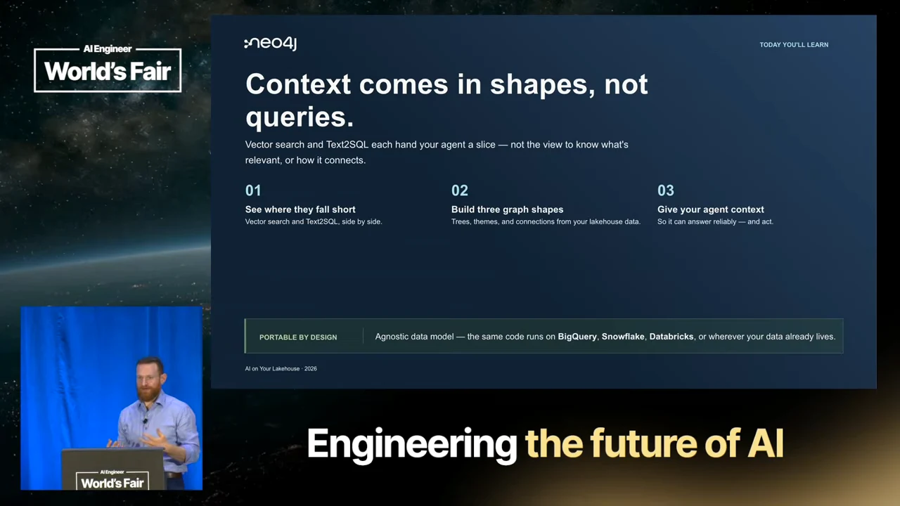 Slide outlining search limitations, three graph shapes, and agent context, with a portability note below.