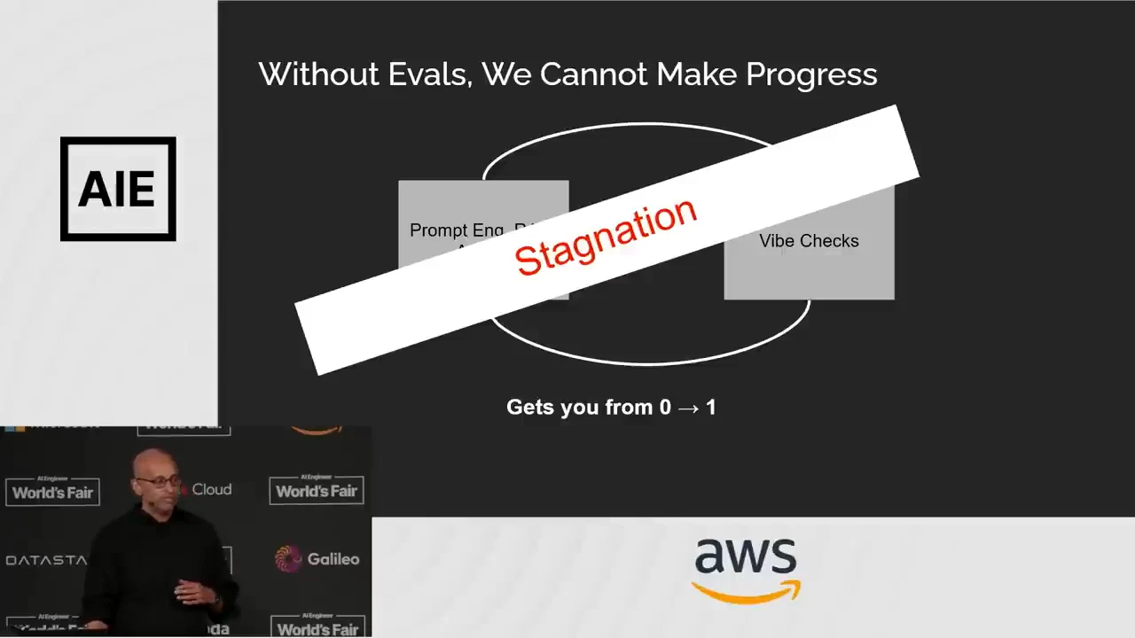 Slide titled “Without Evals, We Cannot Make Progress,” with a Stagnation banner across a loop between prompting tools and Vibe Checks.
