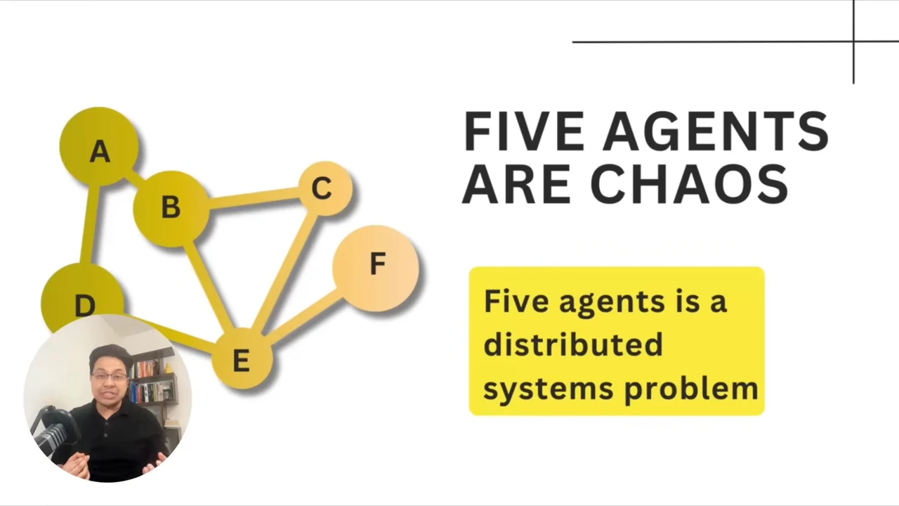 Slide titled “Five agents are chaos,” with connected nodes labeled A through F and a highlighted distributed systems statement.