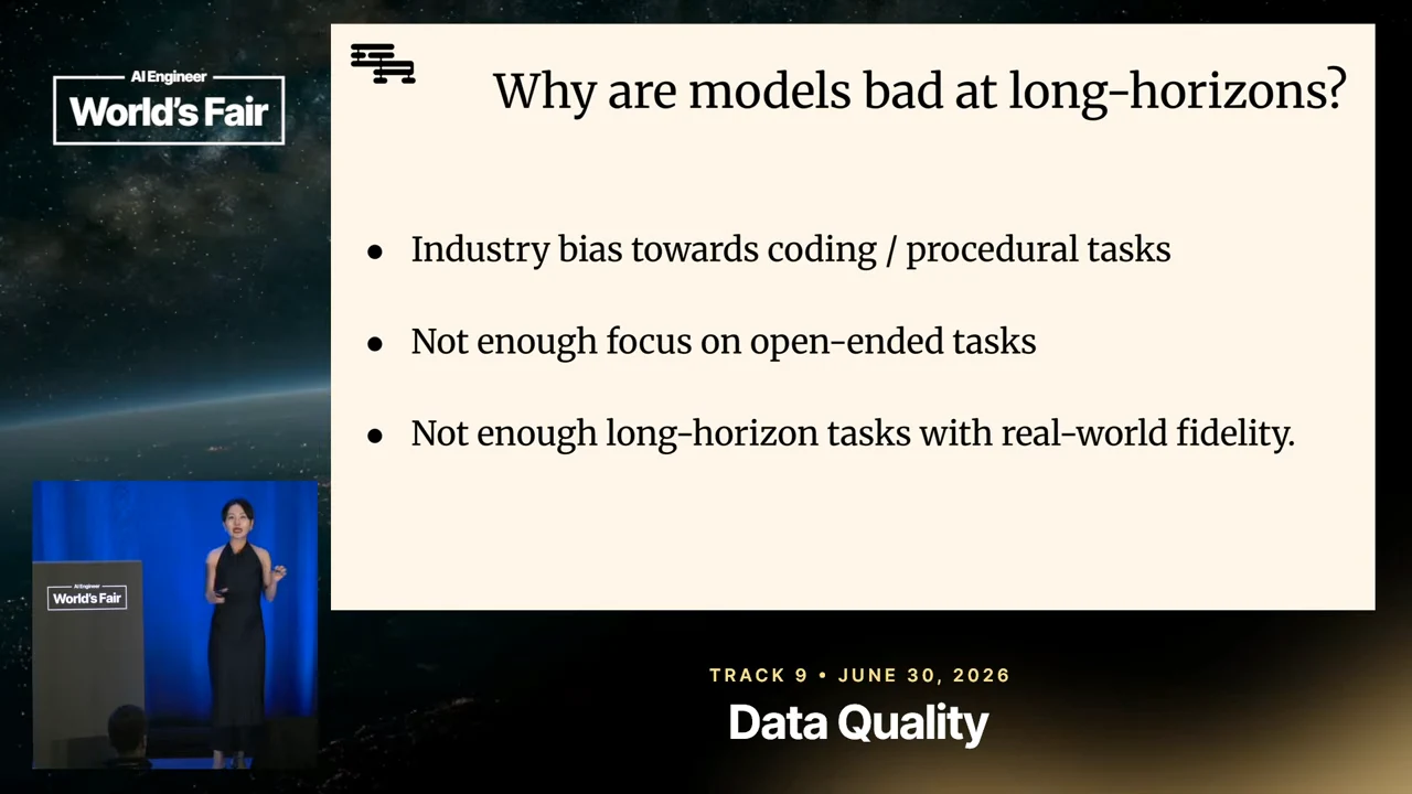 Slide titled “Why are models bad at long-horizons?” lists industry bias toward coding and procedural tasks, insufficient focus on open-ended tasks, and insufficient long-horizon tasks with real-world fidelity.