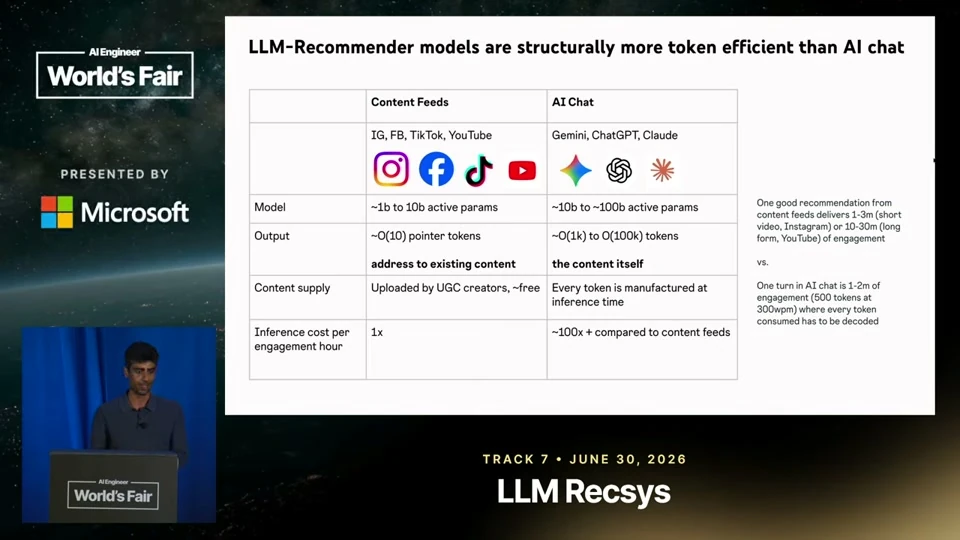 Source frame: Decoding a pointer costs less than producing the content