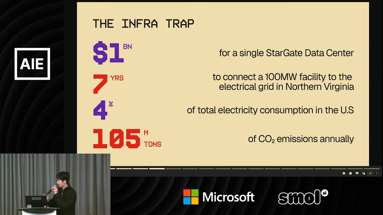 Slide listing $1 billion for a single StarGate data center, seven years to connect a 100 MW facility in Northern Virginia, 4% of U.S. electricity consumption, and 105 million tons of annual CO₂ emissions.