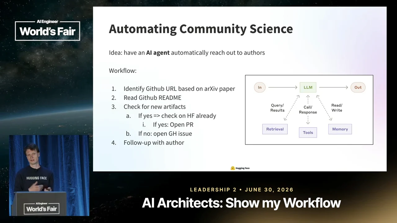 Automating Community Science slide with a numbered workflow for reading a README, checking artifacts, opening a pull request or issue, and following up, beside an LLM diagram with retrieval, tools, and memory.