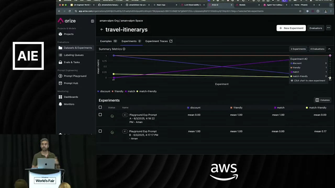 Two experiment rows beneath a summary chart with discount, friendly, match, and match-friendly metrics; match-friendly means are 0.00 and 0.17.