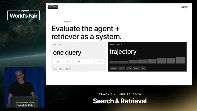 Selected presentation frame from The unreasonable effectiveness of BM25 for agentic search — Jo Kristian Bergum, Hornet.dev at 899 seconds