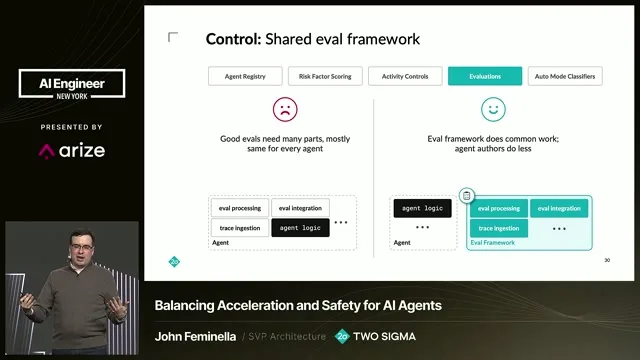 A shared evaluation framework provides common processing, integration and trace ingestion while agent authors retain agent-specific logic.