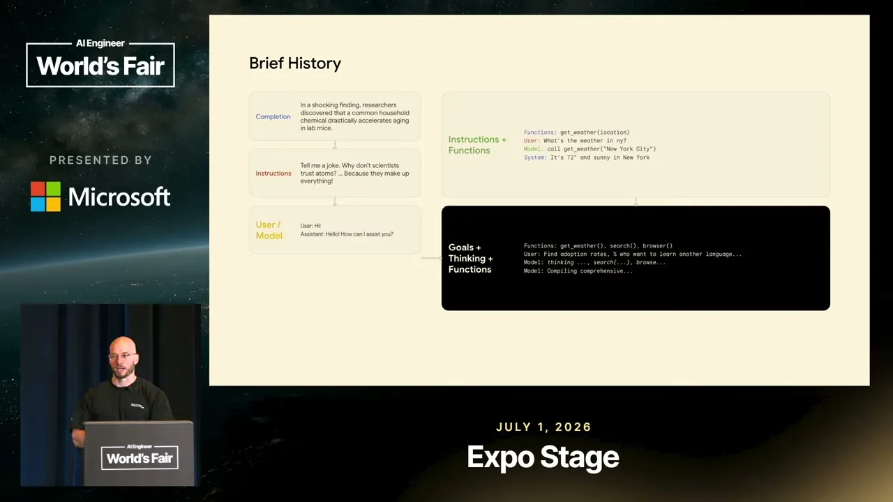 Selected presentation frame from Why AI Agents Should Have Their Own Sandbox — Philipp Schmid, Google DeepMind at 141 seconds