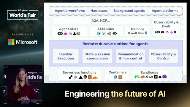 Selected presentation frame from Every step you take, every call you make: the reliable agent stack — Giselle van Dongen, Restate at 218 seconds