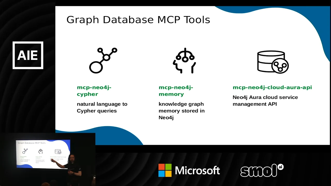Graph Database MCP Tools slide with three columns: mcp-neo4j-cypher for natural language to Cypher queries, mcp-neo4j-memory for knowledge graph memory, and mcp-neo4j-cloud-aura-api for cloud service management.