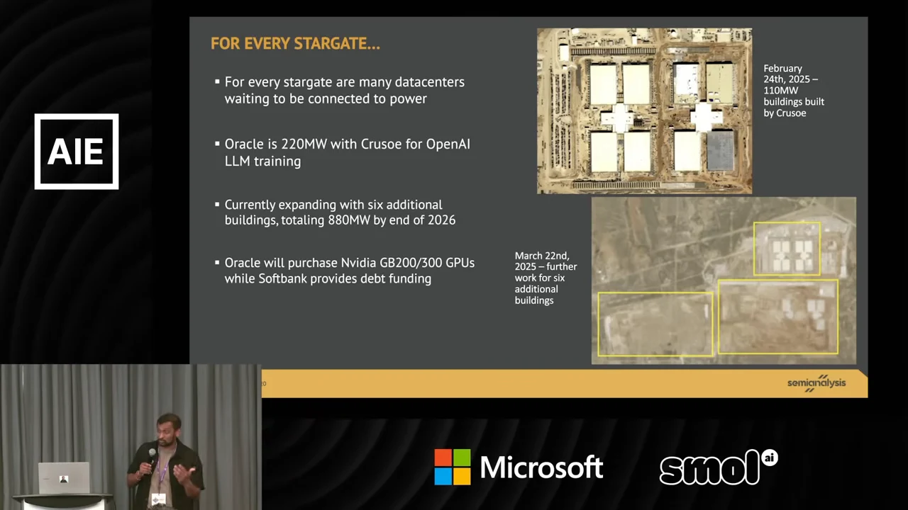 Slide with project bullets and two dated aerial construction images; yellow rectangles mark additional building areas in the lower image.