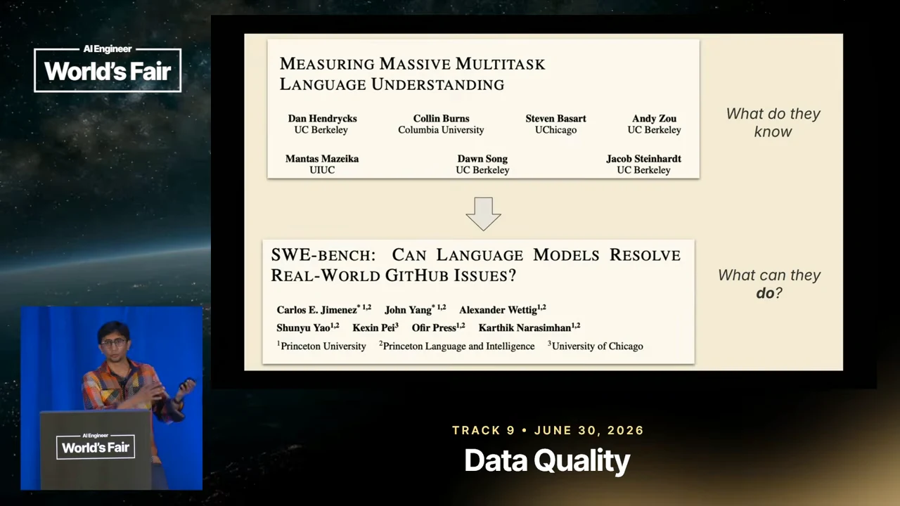 MMLU paper header above a SWE-bench paper header, connected by a downward arrow, with labels “What do they know” and “What can they do?”