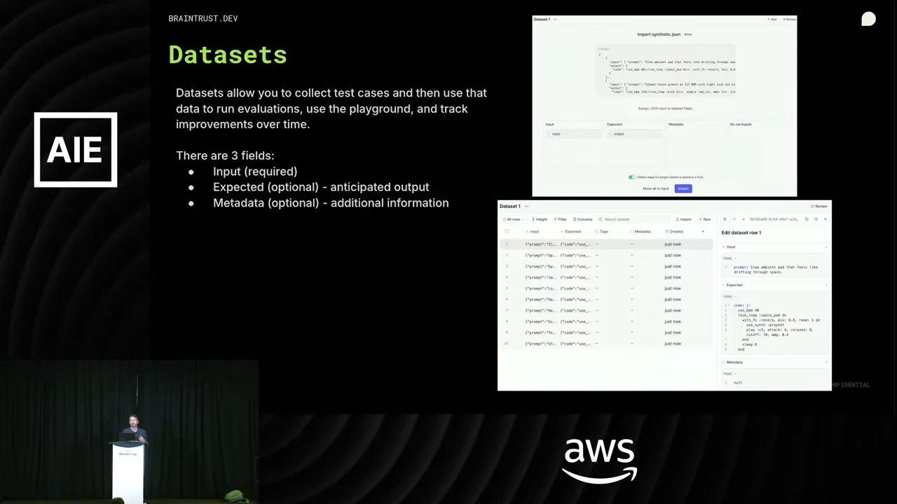 Datasets slide listing three fields beside screenshots of data import and a dataset table with a record editor.