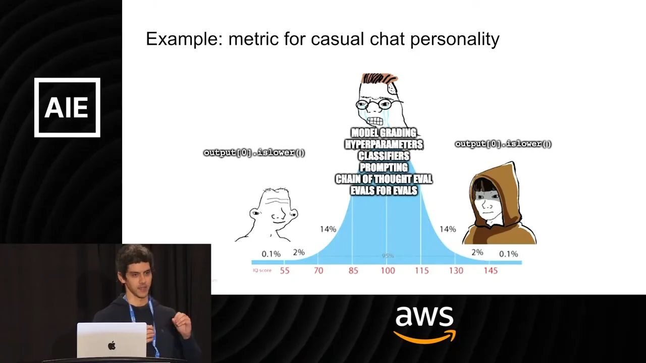 Bell-curve meme contrasting lowercase checks at both ends with model grading, hyperparameters, classifiers, and other evaluation methods in the middle.