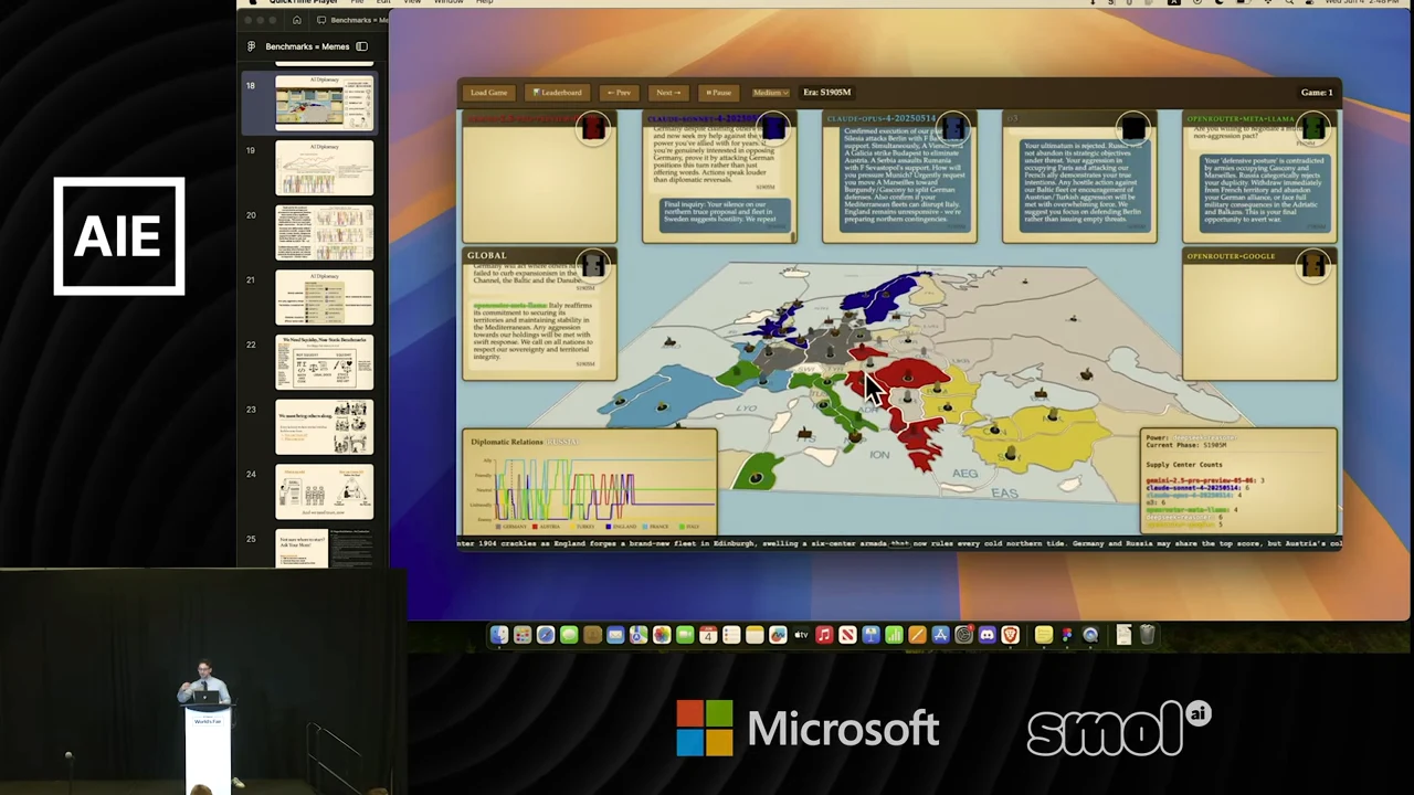 A Diplomacy interface shows colored territories across Europe, multiple message panels above the map, and a small multicolored chart at lower left.