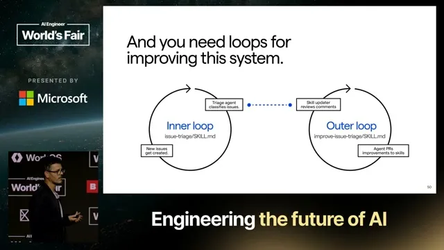 Selected presentation frame from Software Engineering Is Becoming Factory Engineering — Zach Lloyd, Warp at 880 seconds