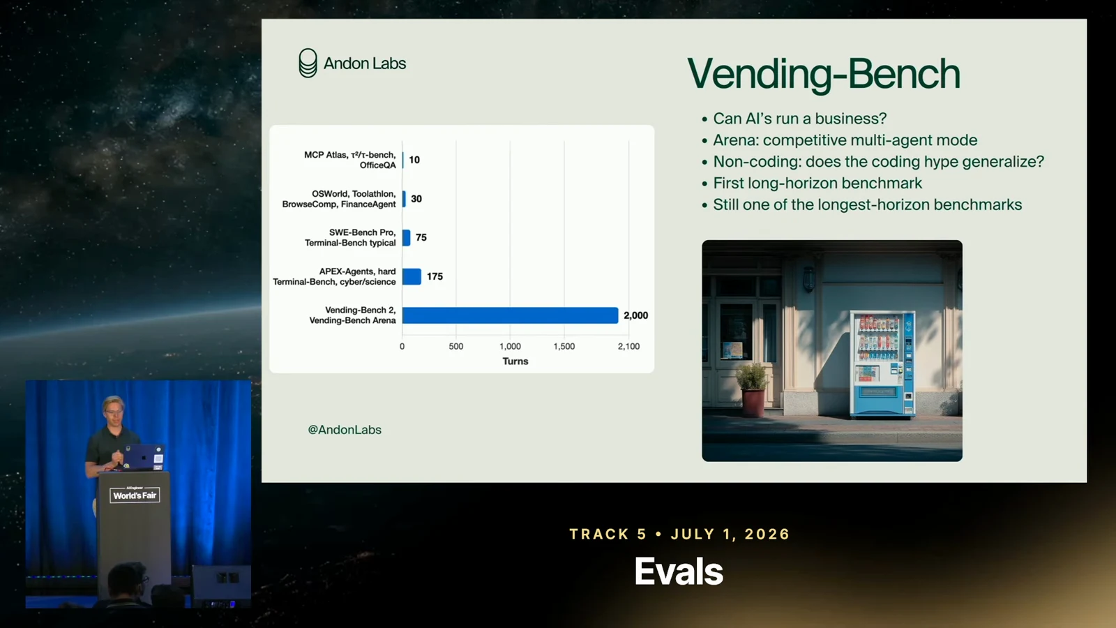 Vending-Bench tests a long sequence of business decisions, including competition between agents.