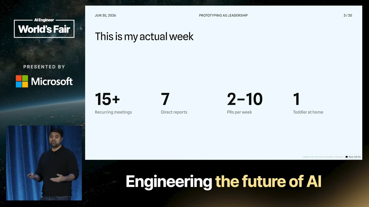 Slide titled “This is my actual week” with four columns showing recurring meetings, direct reports, PRs per week, and a toddler at home.