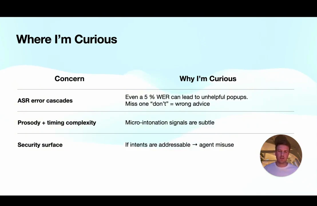 “Where I’m Curious” table lists ASR error cascades, prosody and timing complexity, and security surface. The ASR row says missing “don’t” can produce wrong advice.