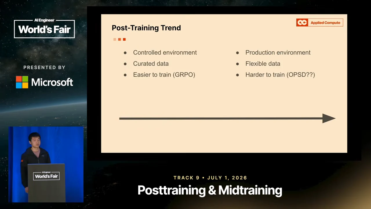 Post-Training Trend slide contrasts controlled environment, curated data, and easier training with production environment, flexible data, and harder training, above a rightward arrow.