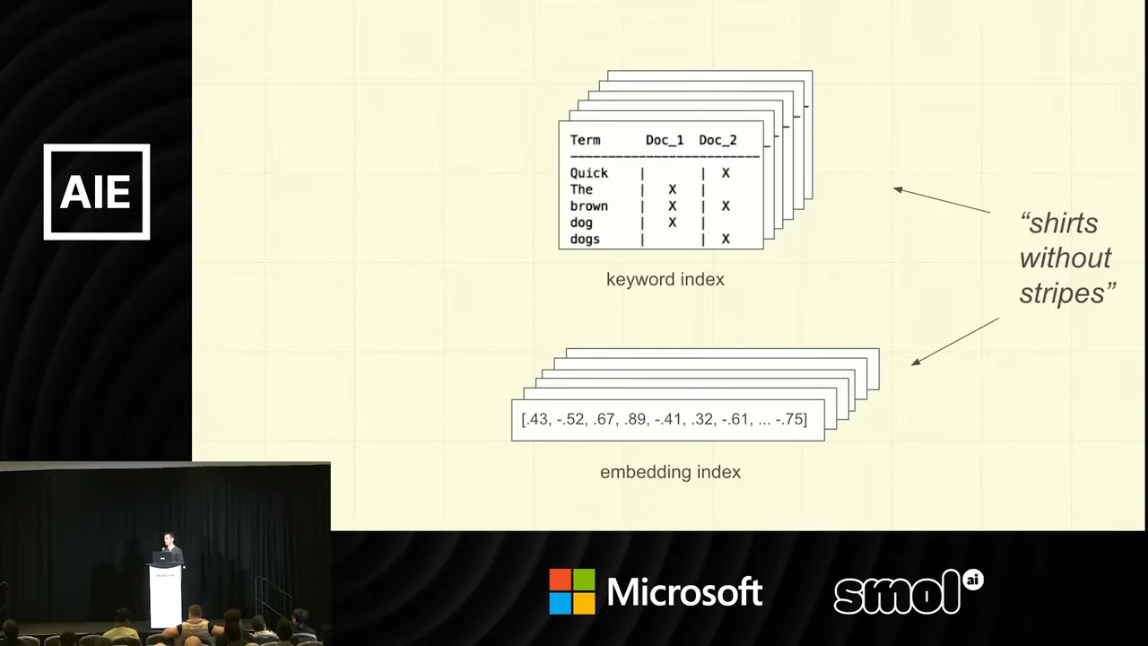 The query “shirts without stripes” points toward a keyword table above and a stack of numerical embedding vectors below.