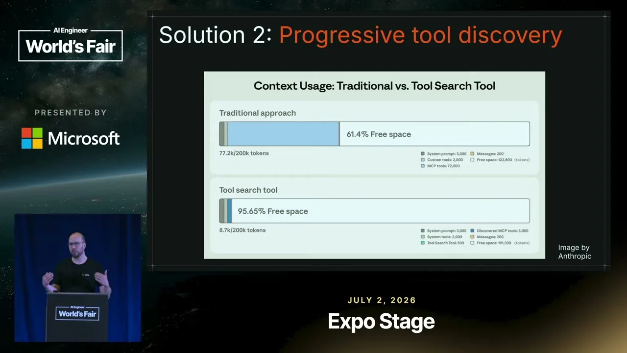 Selected presentation frame from MCP Doesn't Suck. Your Agent Does. — Jan Čurn, Apify at 320 seconds