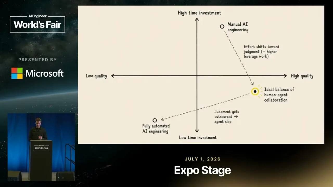 Selected presentation frame from The Self-Improving OSS Agent Stack — Marc Klingen, Langfuse at 512 seconds