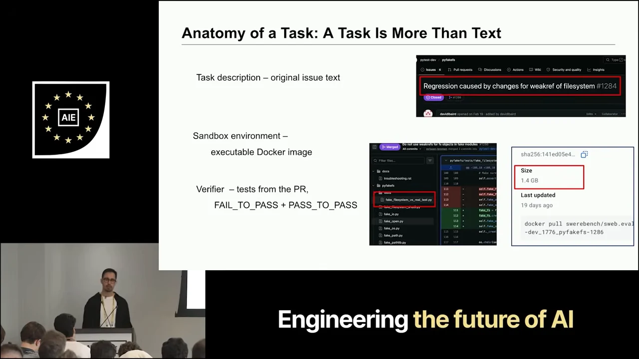 Task anatomy slide with an issue screenshot, test files, a Docker image panel and FAIL_TO_PASS plus PASS_TO_PASS labels.