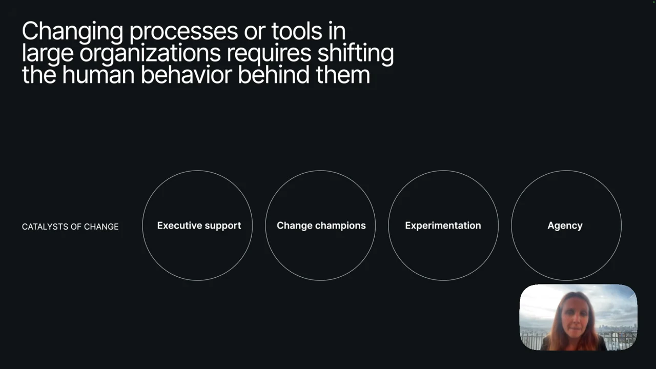 Slide stating that changing processes or tools in large organizations requires shifting human behavior, above four circles labeled Executive support, Change champions, Experimentation and Agency.