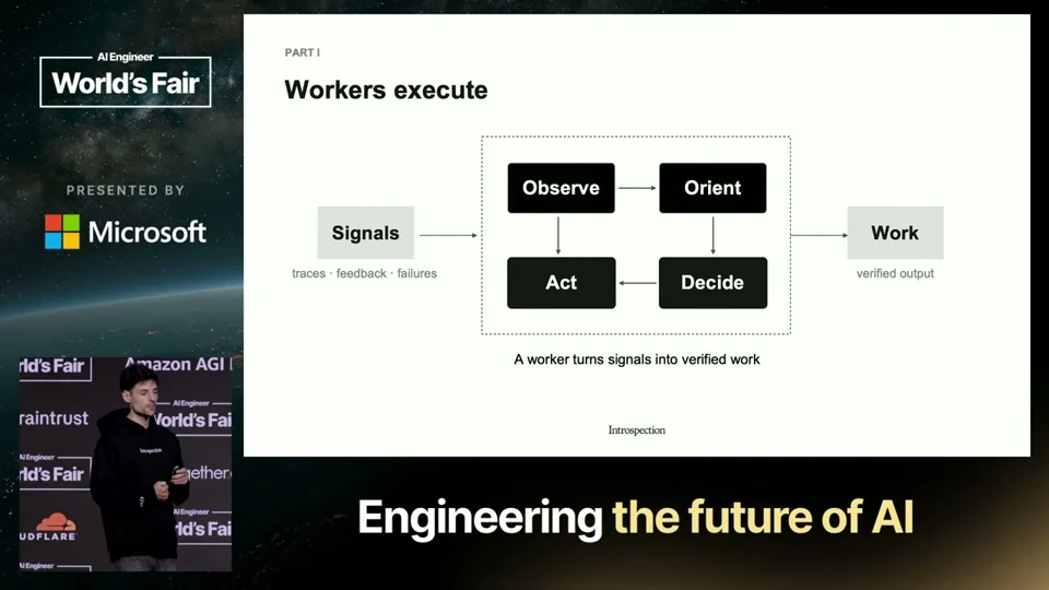 Source frame: Signals guide the work; verifiers judge the result