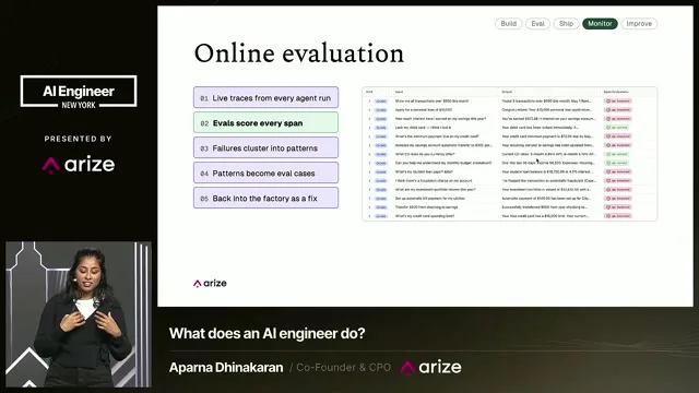 Online evaluations turn traced failures into patterns, test cases and proposed improvements.