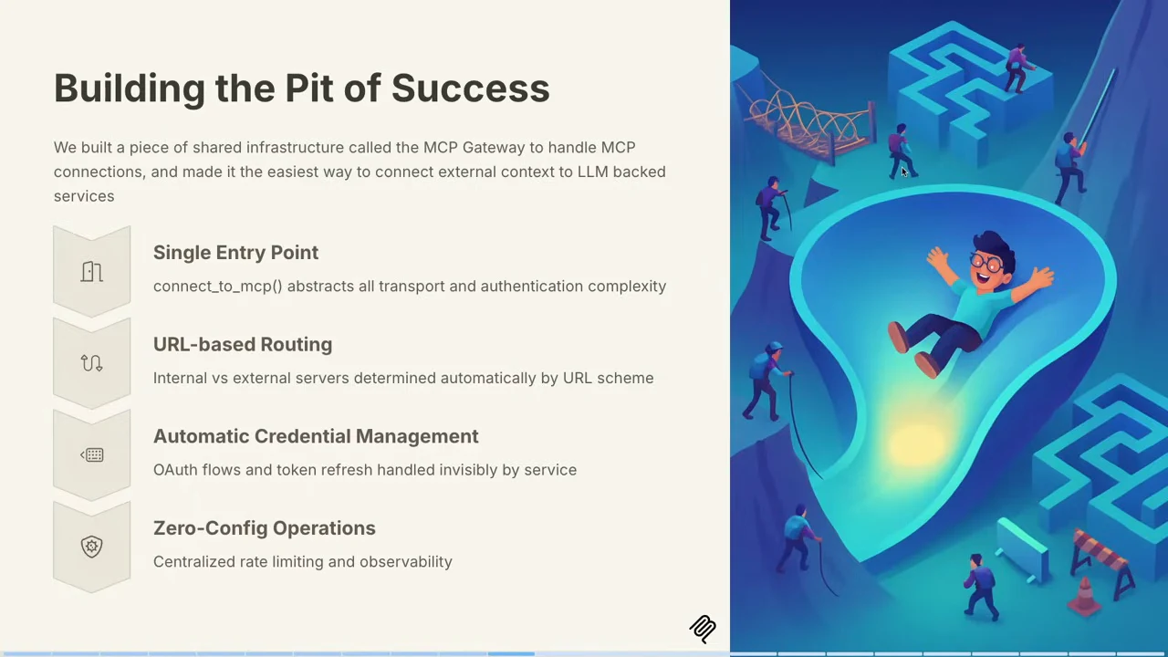 “Building the Pit of Success” slide lists four gateway capabilities beside an illustration of a person falling into a glowing pit.