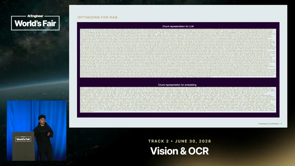 Source frame: The table needs different forms for retrieval and reasoning