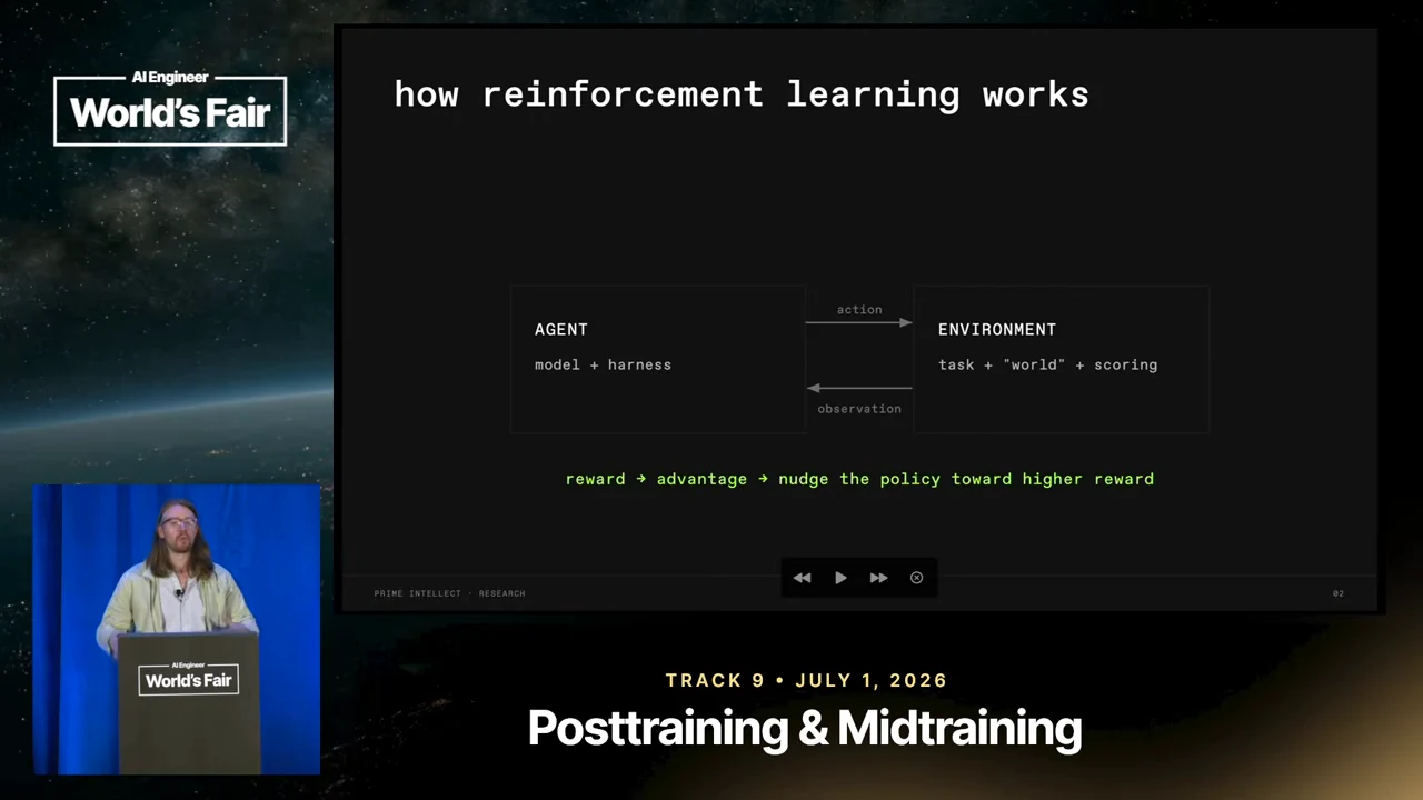 Slide titled “how reinforcement learning works” shows agent and environment boxes linked by action and observation arrows, with a green reward-to-policy-update statement below.