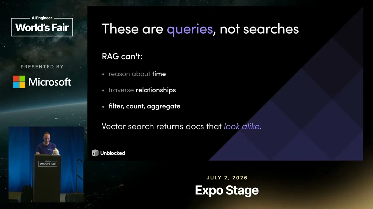 Selected presentation frame from Beyond RAG: A Relational Context Engine That Cuts Token Burn — Unblocked at 439 seconds
