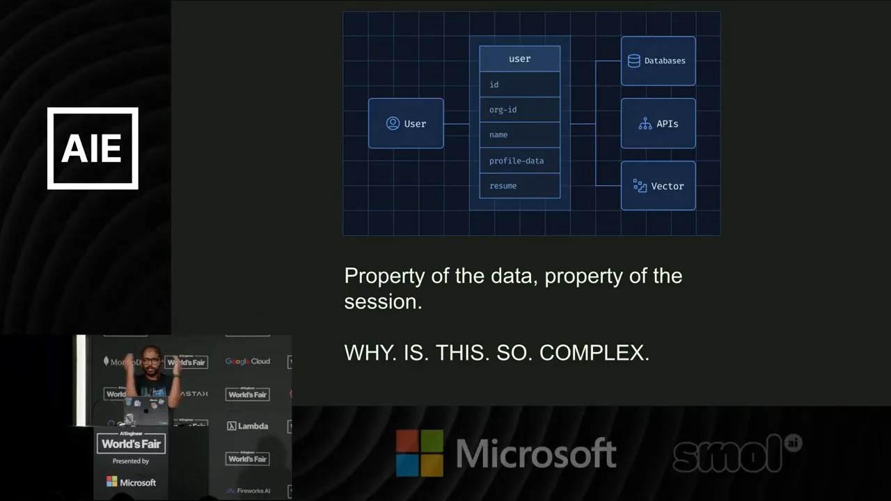 Diagram connecting a user to a user record and Databases, APIs, and Vector boxes, above text reading “Property of the data, property of the session.”