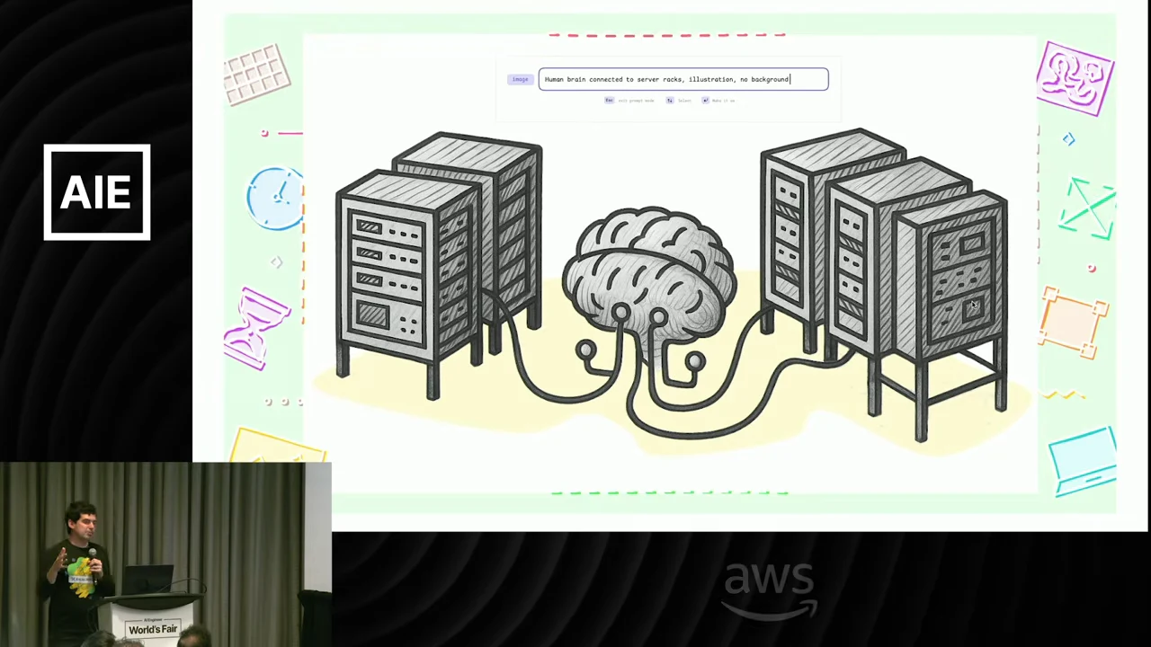 A hand-drawn brain linked by curved cables to four server racks, with a small prompt field above.