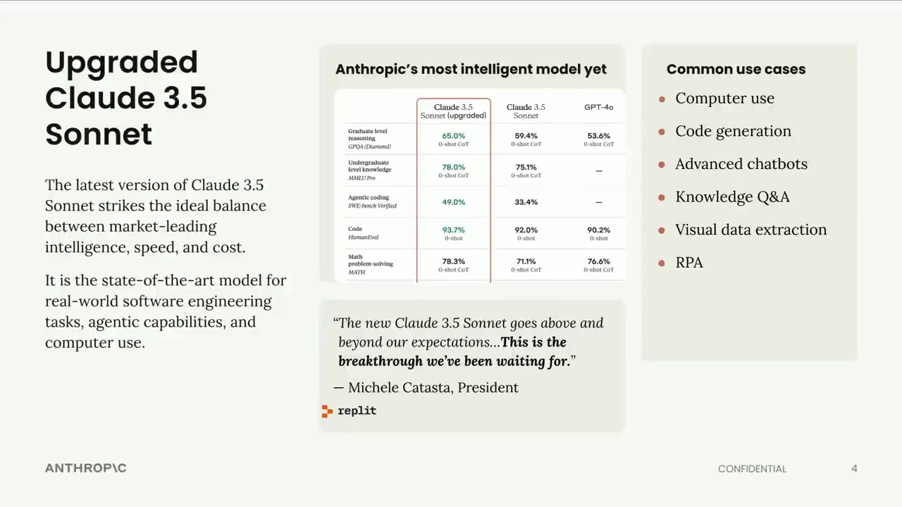 Slide with a Claude 3.5 Sonnet benchmark comparison, a Replit quotation, and use cases including computer use, code generation, advanced chatbots, knowledge Q&A, visual data extraction, and RPA.