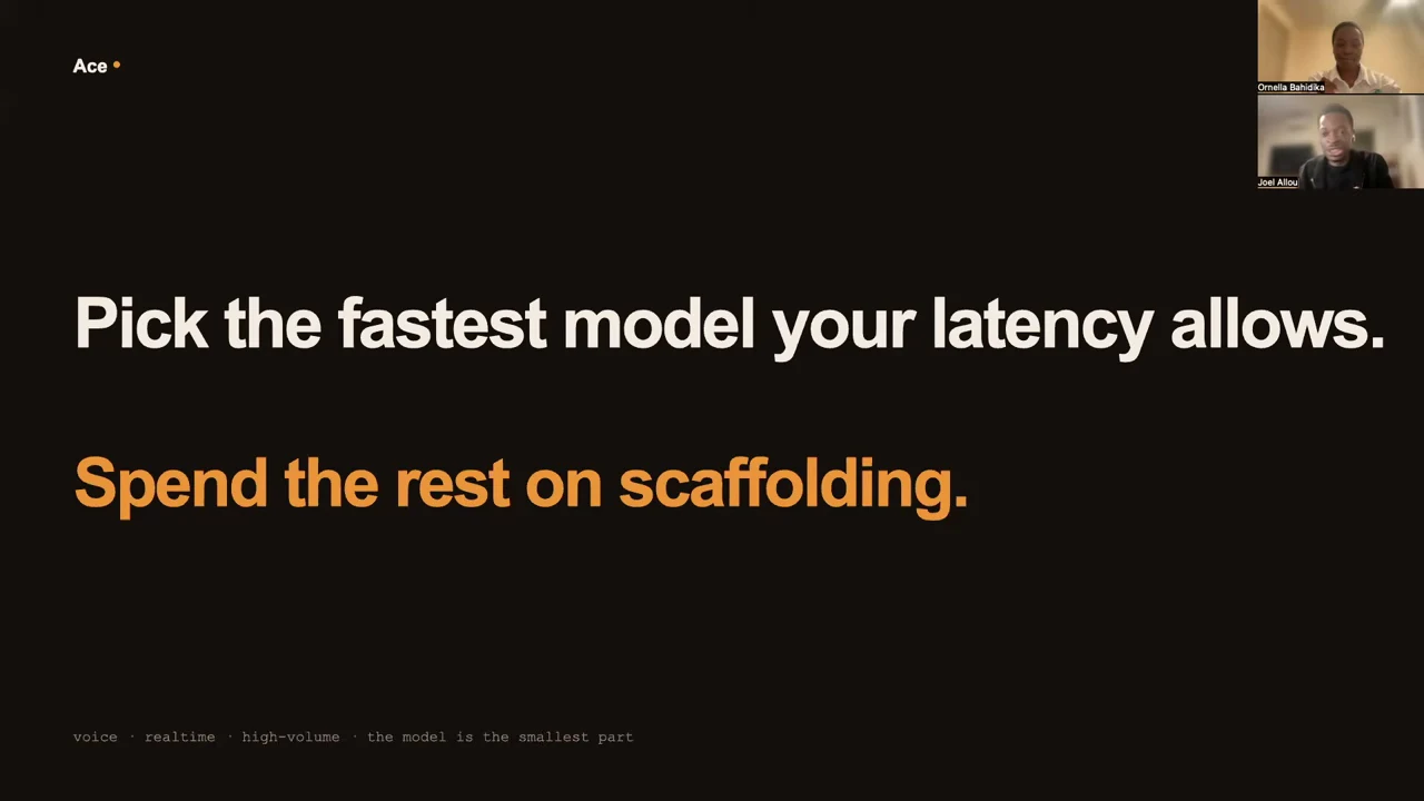 Dark slide with the model-selection rule in white and “Spend the rest on scaffolding” highlighted in orange.