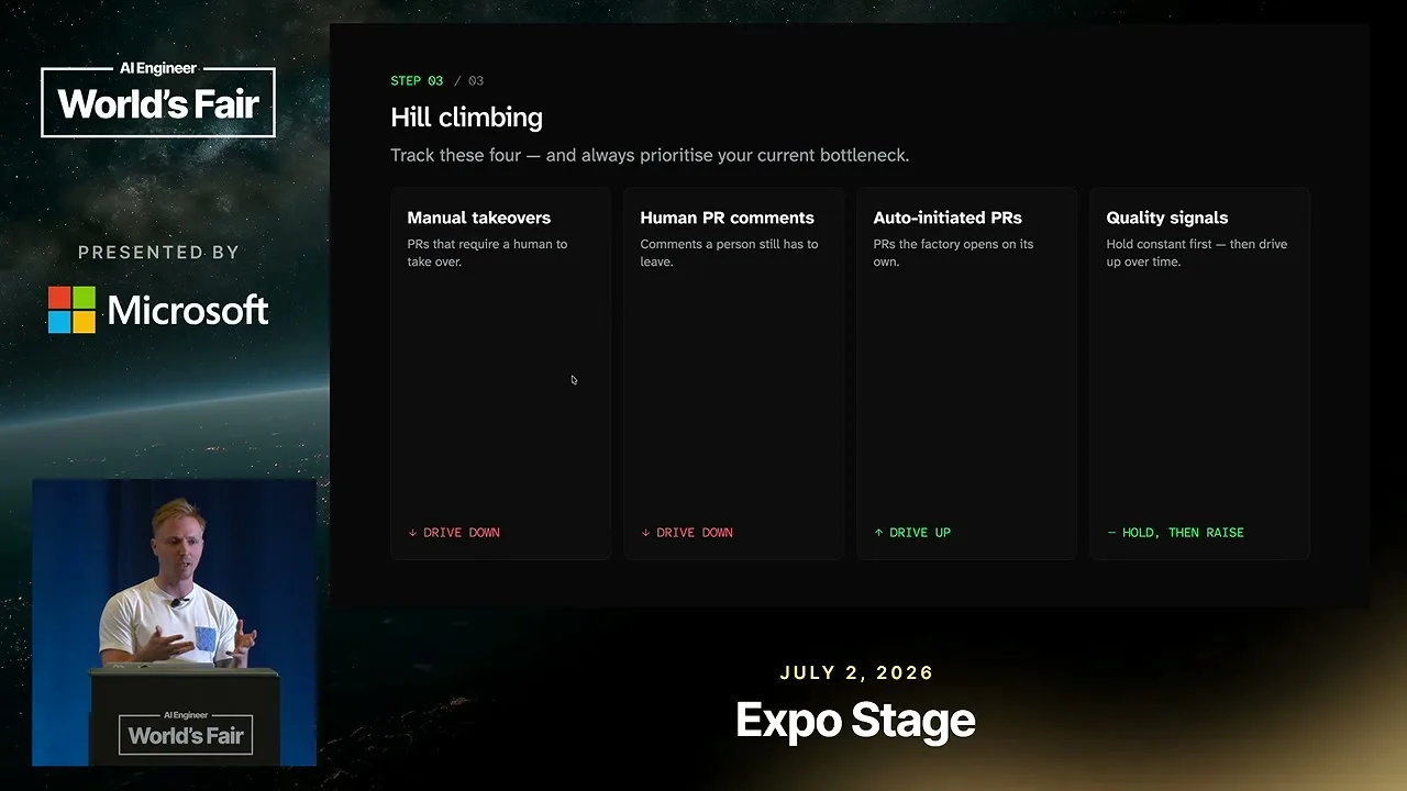 Selected presentation frame from Harness Engineering: How to Build a Software Factory — Dru Knox, Tessl at 1195 seconds