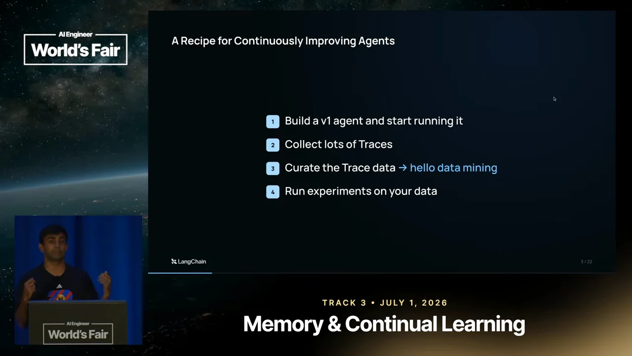 Slide listing four numbered steps: build a v1 agent and start running it; collect lots of traces; curate the trace data; run experiments on your data.