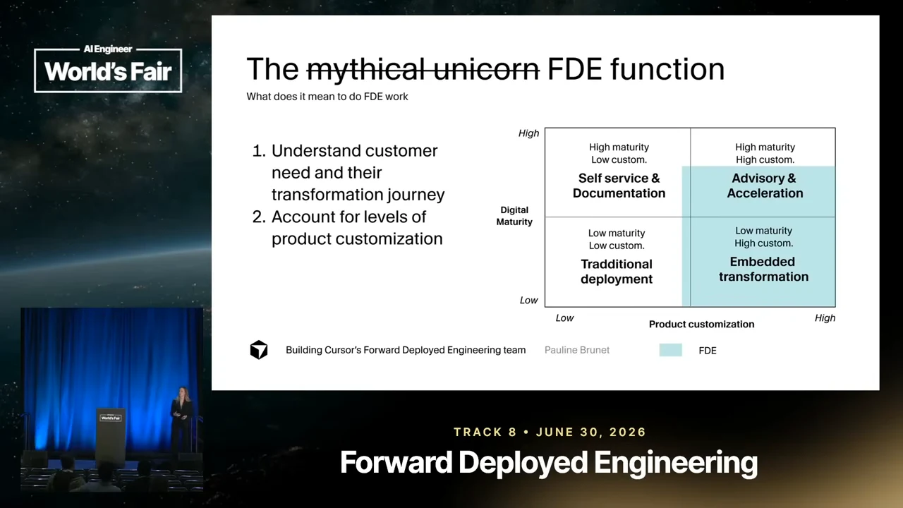 Matrix with digital maturity on the vertical axis and product customization on the horizontal axis. Quadrants show Self service & Documentation, Advisory & Acceleration, Traditional deployment, and Embedded transformation. A blue region labeled FDE covers much of the right side.