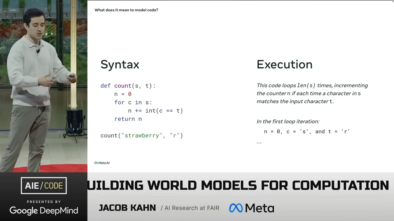 Slide with Syntax and Execution columns: a Python character-counting function called on strawberry and an explanation of its loop and first iteration.