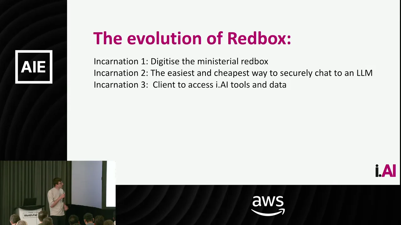 Slide titled “The evolution of Redbox” lists three incarnations: digitise the ministerial redbox; the easiest and cheapest way to securely chat to an LLM; client to access i.AI tools and data.