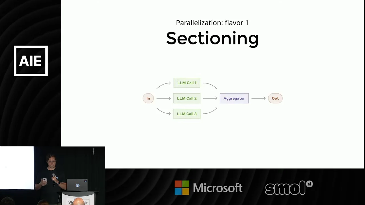 Slide titled “Parallelization: flavor 1 — Sectioning” shows an input branching to LLM Call 1, LLM Call 2, and LLM Call 3, then joining at an Aggregator and flowing to Out.