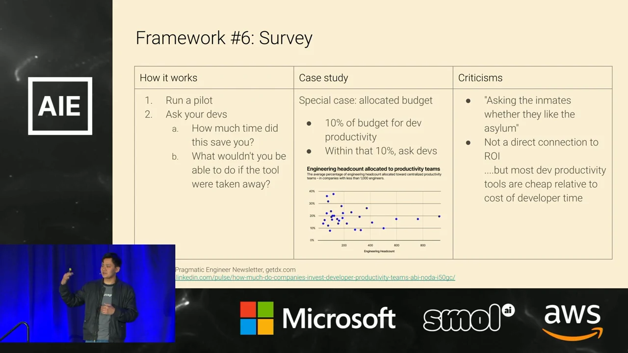 “Framework #6: Survey” slide with columns for how it works, a budget-allocation case study, and criticisms, plus a small scatter plot.