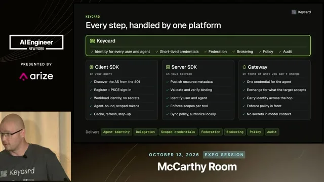 Keycard platform diagram with Client SDK, Server SDK and Gateway columns under shared identity, credentials, federation, brokering, policy and audit.