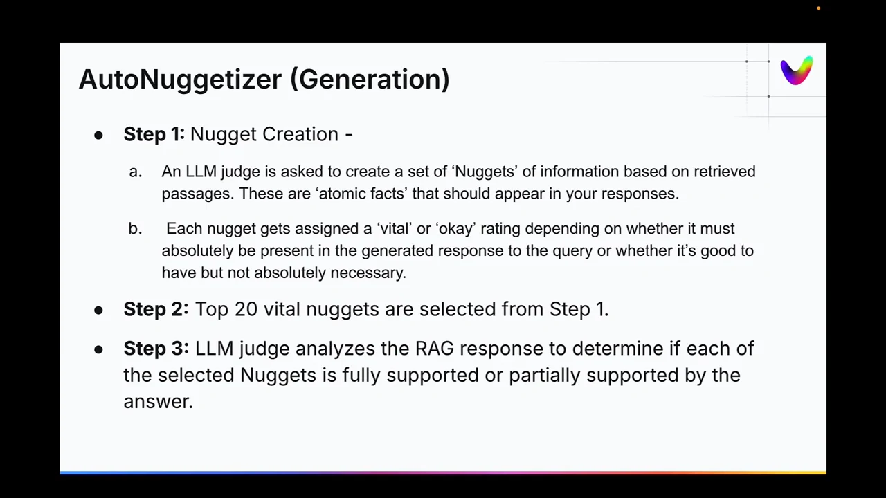 Three-step AutoNuggetizer slide: create nuggets with vital or okay ratings; the slide labels selection as “Top 20 vital nuggets”; an LLM judge checks full or partial answer support.