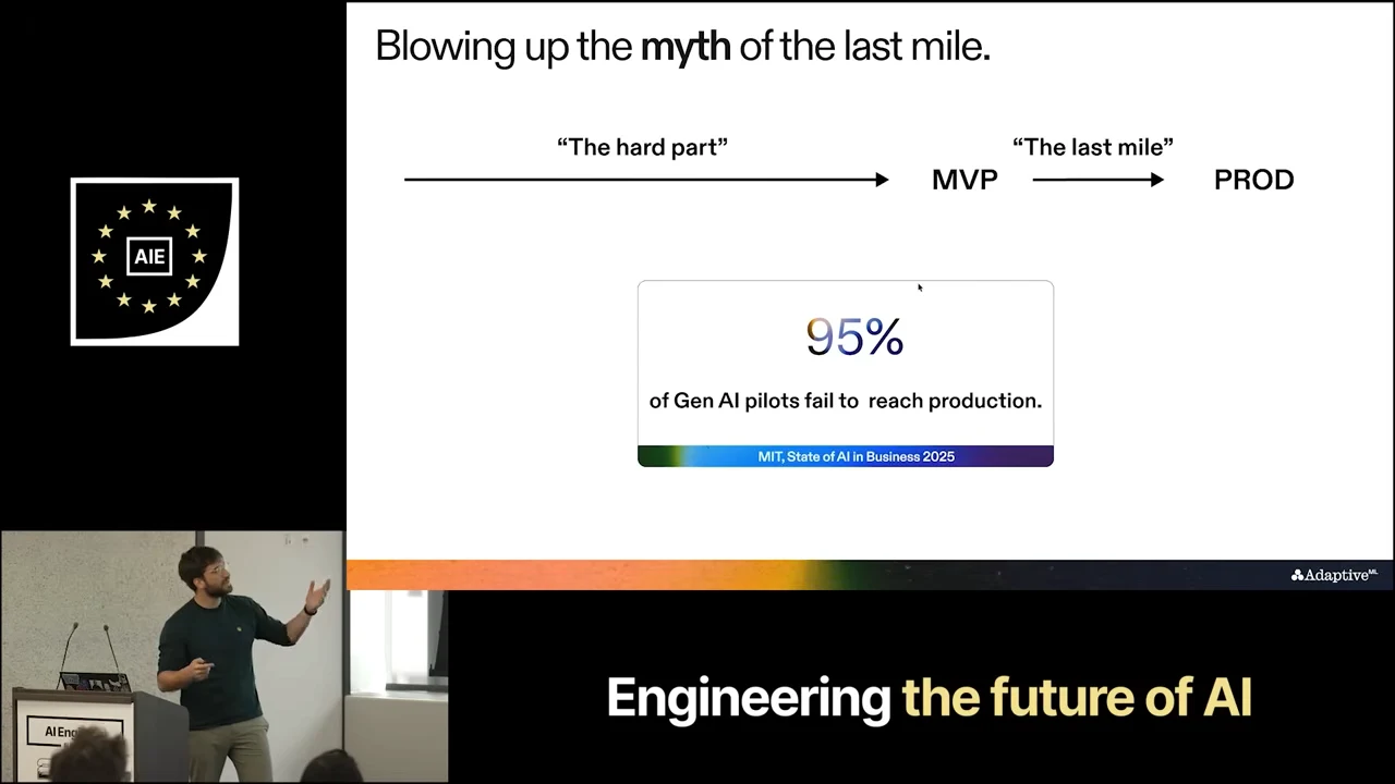 Slide titled “Blowing up the myth of the last mile.” Arrows label the path to MVP as “The hard part” and the path to PROD as “The last mile.” A box states that 95% of Gen AI pilots fail to reach production.