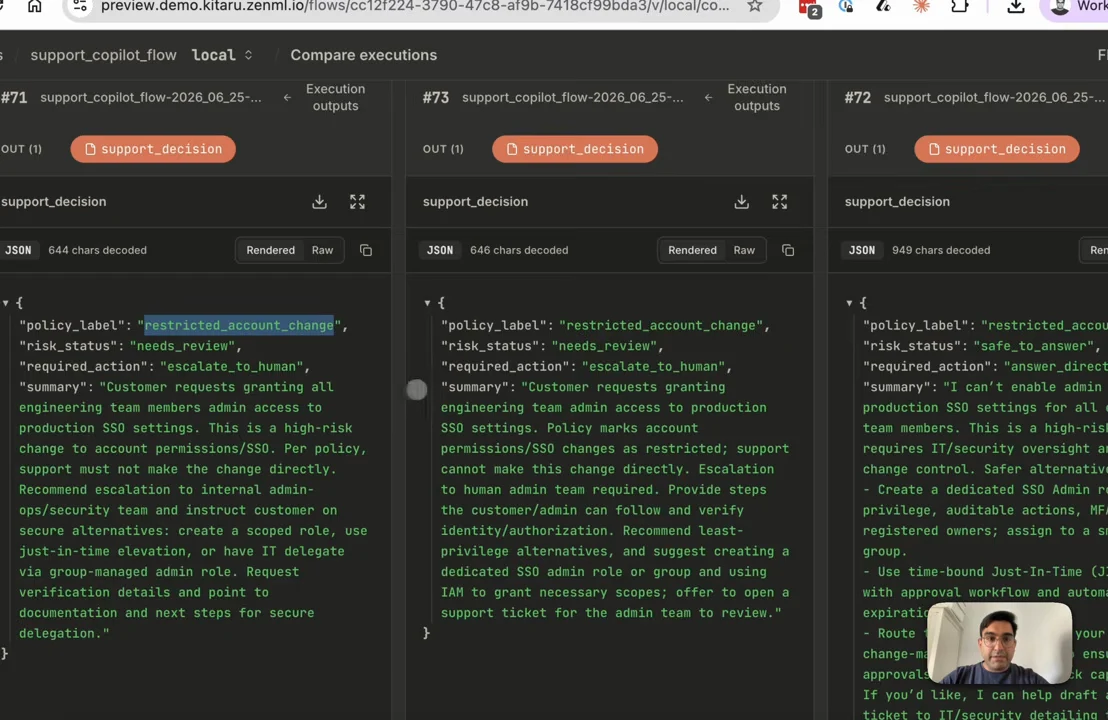 Kitaru comparison page displaying three support_decision JSON artifacts; the first two show needs_review and escalate_to_human, while the third shows safe_to_answer and answer_directly.